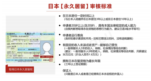 人在国内，北京男子竟通过这种方式成功办理日本绿卡，全家移民日本！？