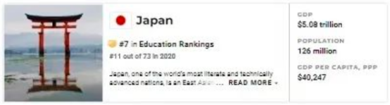 孩子在日本，可以享受哪些教育福利?