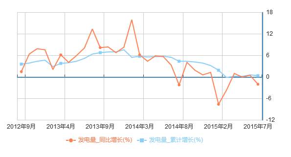 英国经济学人2020gdp_英国媒体gdp饼图(2)