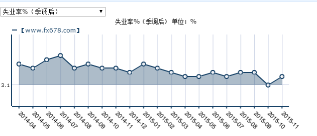 东京2020年gdp_2020年东京奥运会(3)