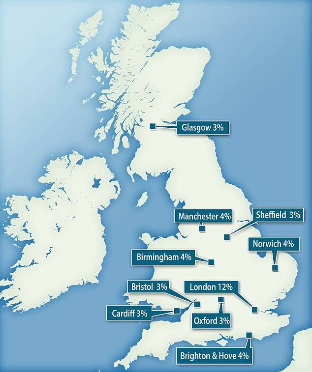 英国各城市人口_...蓝色为人口增加-雄安新区的英国样本 为什么伦敦反而在加