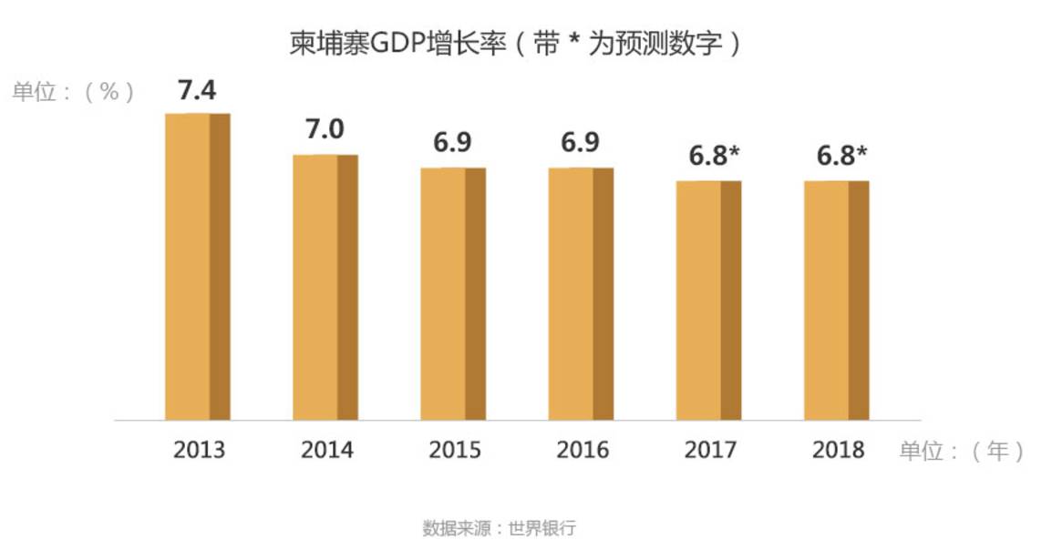 大理市面积和人口gdp_四川18个县级市,万源居然排在(3)